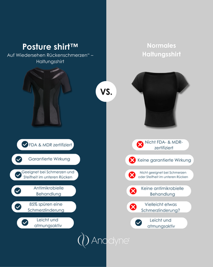 Women's Posture Shirt™ - Blau