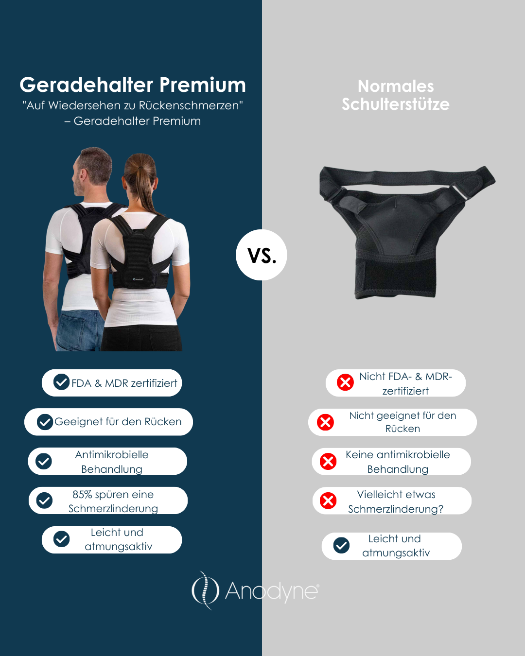 Geradehalter Premium
