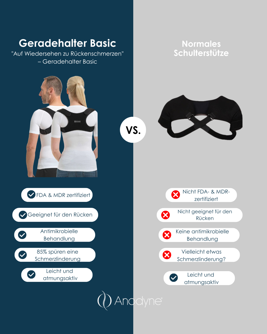 Geradehalter Basic