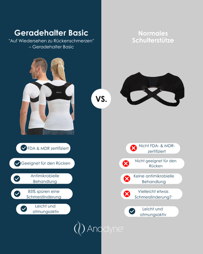Geradehalter Basic