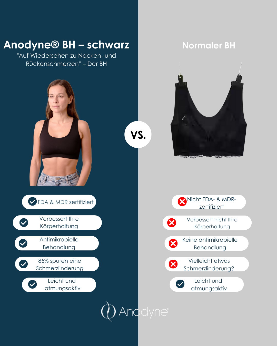 Anodyne® Posture BH