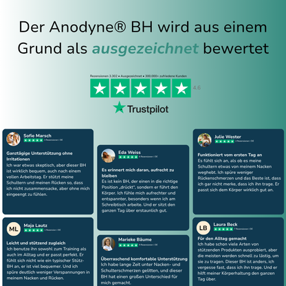 Anodyne® Posture BH